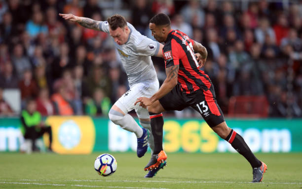 的薪水上调 的薪水上调